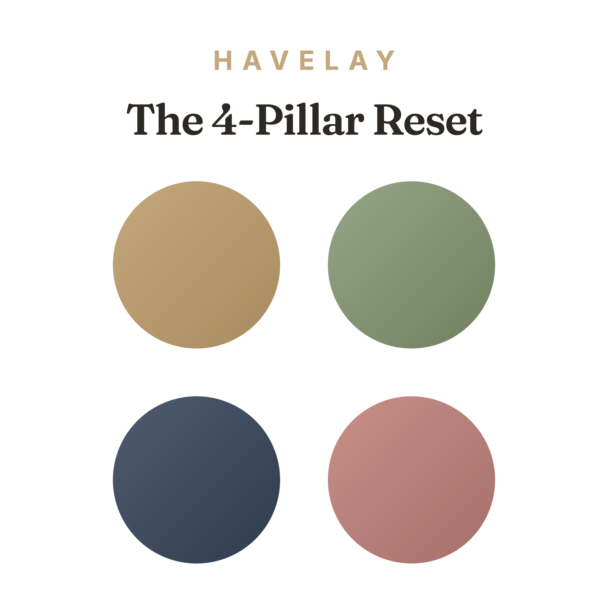 The 4-Pillar Reset